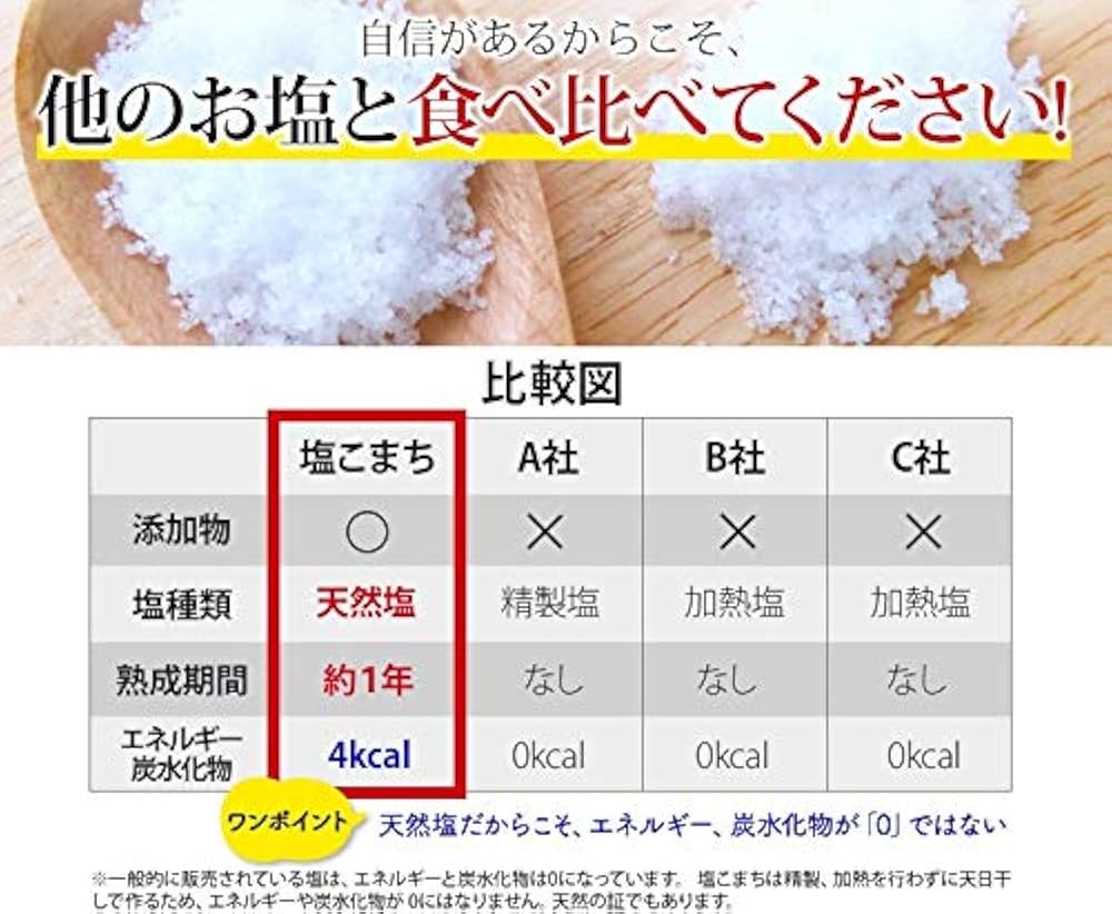 深層海水から作られた天日塩 常健塩　2キロ POPOYA,常健塩,